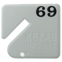 HPC KEKAB TAGS SPARE (421-440)