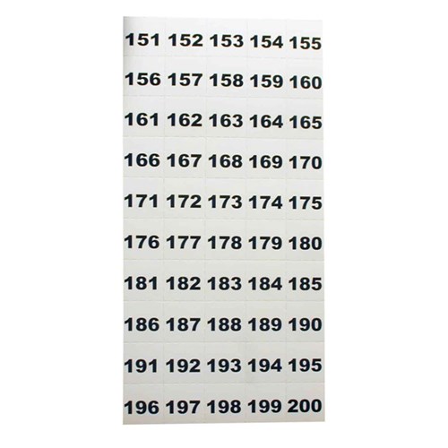 TELKEE PERF NUMBER SHEET 151-200